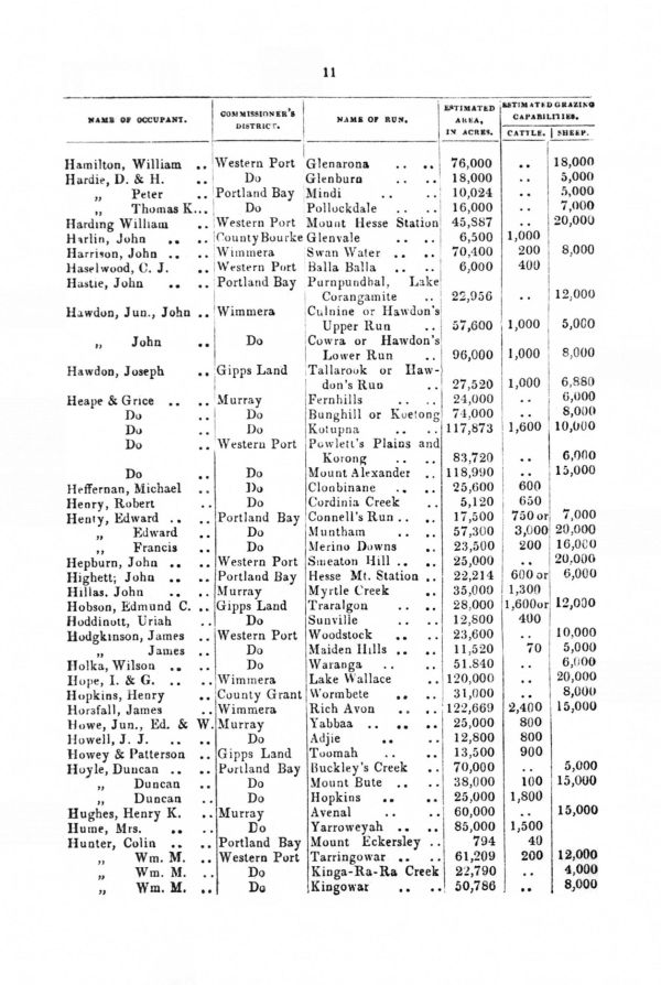 [1849 Directory]