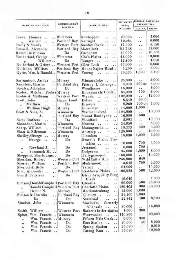 [1849 Directory]